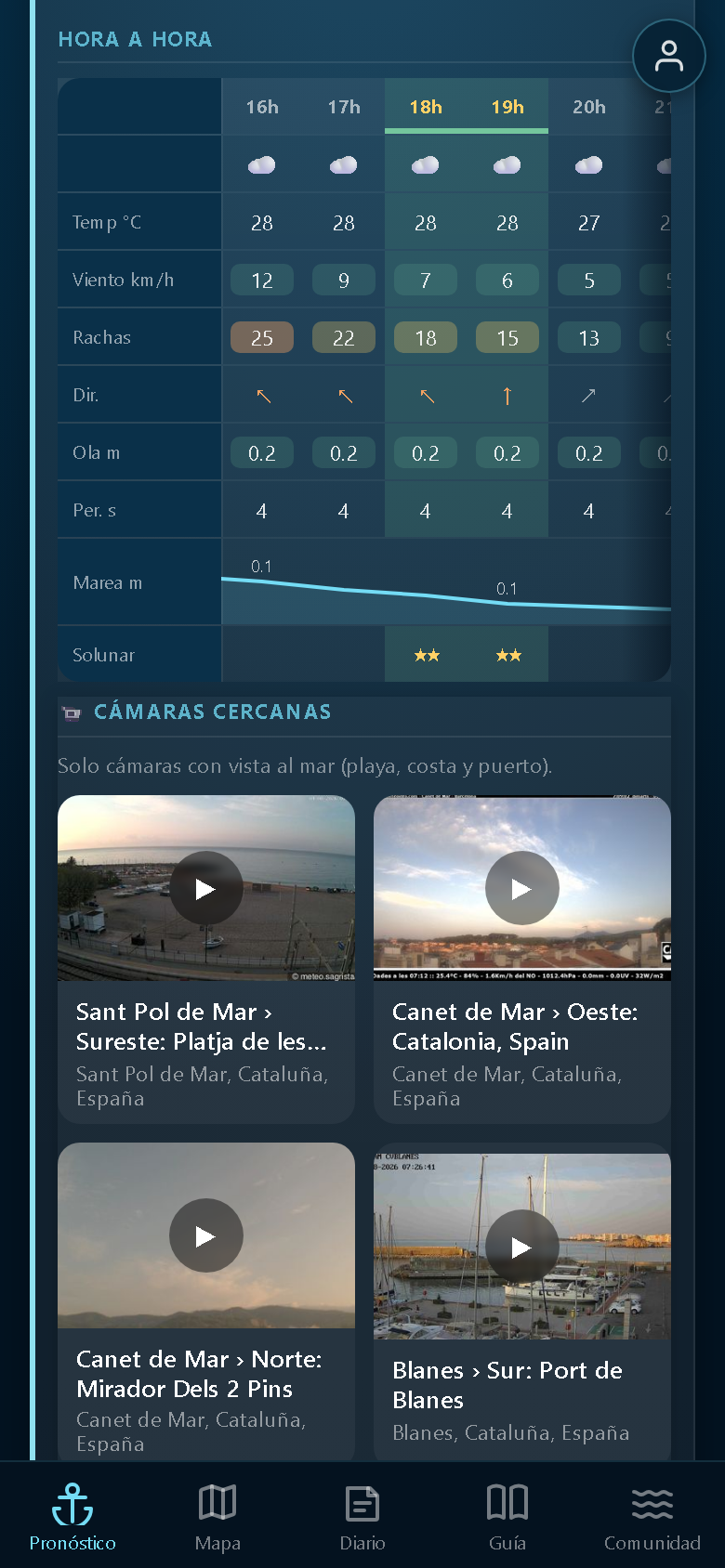 Tabla hora a hora de un spot en MiPesca: temperatura, viento, rachas, dirección, altura y período de ola, curva de marea y períodos solunares